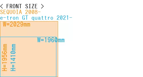 #SEQUOIA 2008- + e-tron GT quattro 2021-